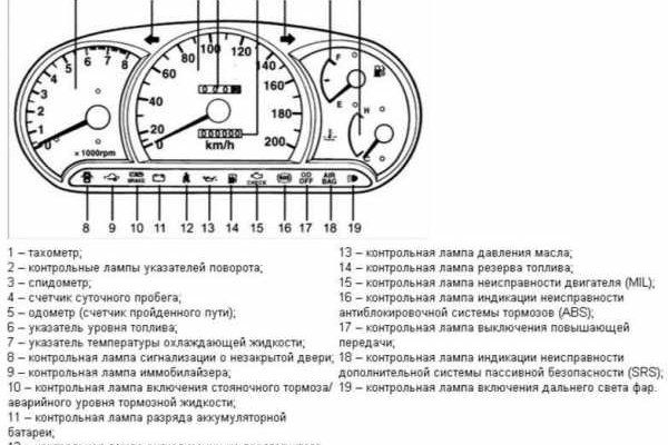 Мега даркнет вики